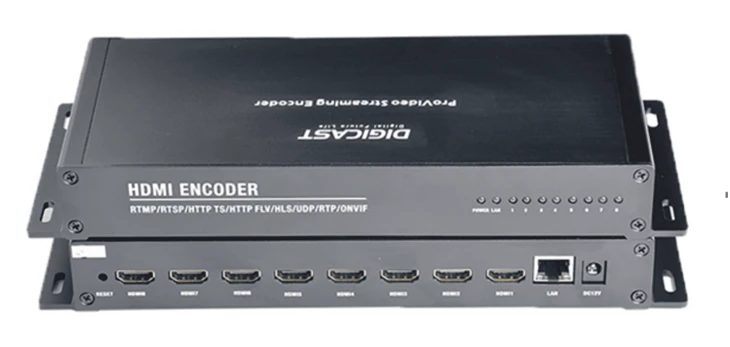 Encoder Video H264