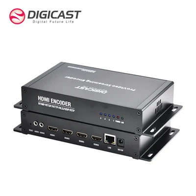 Encoder Hevc H.265